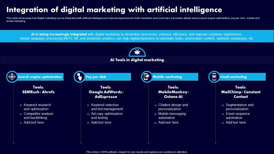 Integration Of Digital Marketing With Artificial Intelligence Ppt Infographics File Formats PDF