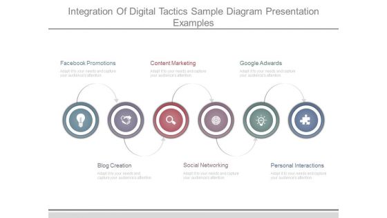 Integration Of Digital Tactics Sample Diagram Presentation Examples