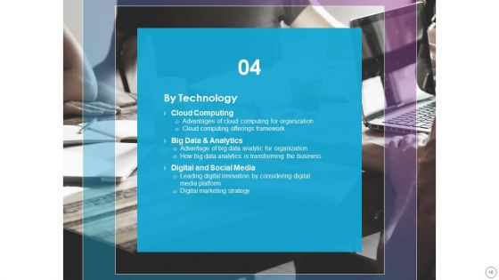 Integration Of Digital Technology In Organization Ppt PowerPoint Presentation Complete Deck With Slides