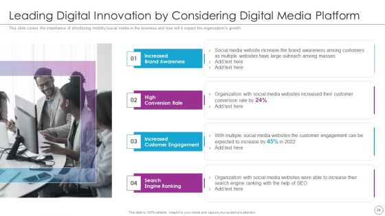 Integration Of Digital Technology In Organization Ppt PowerPoint Presentation Complete Deck With Slides