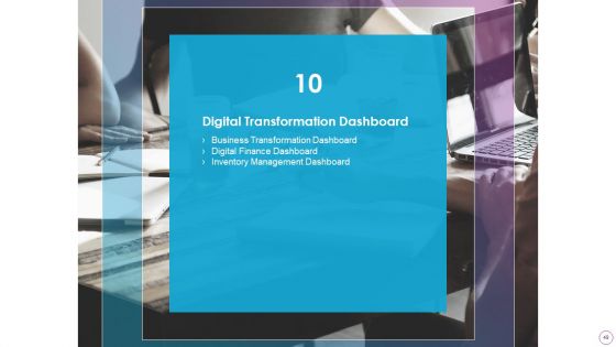 Integration Of Digital Technology In Organization Ppt PowerPoint Presentation Complete Deck With Slides