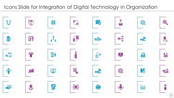 Integration Of Digital Technology In Organization Ppt PowerPoint Presentation Complete Deck With Slides
