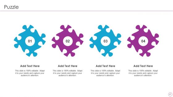Integration Of Digital Technology In Organization Ppt PowerPoint Presentation Complete Deck With Slides