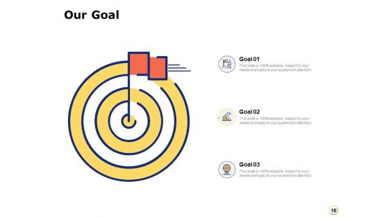 Integration Of Digital Technology Ppt PowerPoint Presentation Complete Deck With Slides