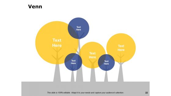 Integration Of Digital Technology Ppt PowerPoint Presentation Complete Deck With Slides