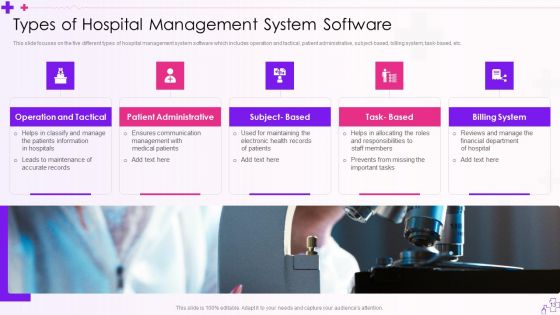 Integration Of Healthcare Center Administration System Ppt PowerPoint Presentation Complete Deck With Slides