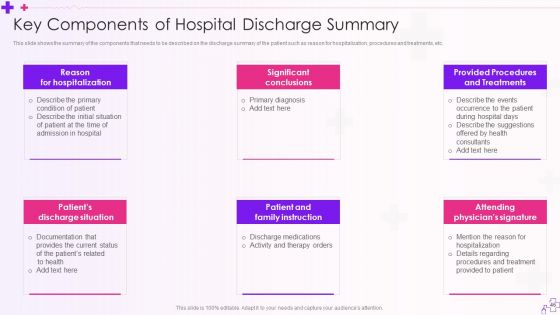 Integration Of Healthcare Center Administration System Ppt PowerPoint Presentation Complete Deck With Slides