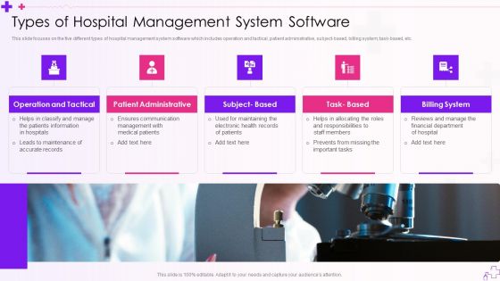 Integration Of Healthcare Center Administration System Types Of Hospital Management System Software Download PDF