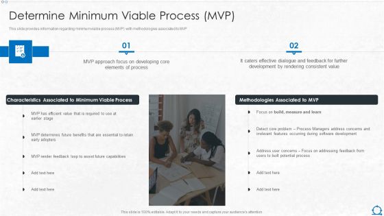 Integration Of ITIL With Agile Service Management IT Determine Minimum Viable Process MVP Elements PDF