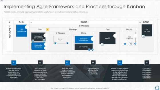 Integration Of ITIL With Agile Service Management IT Implementing Agile Framework And Practices Through Kanban Formats PDF