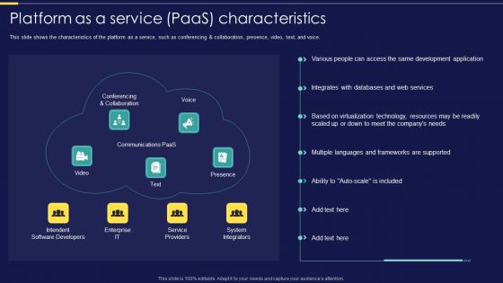 Integration Of Paas Platform As A Service Paas Characteristics Ppt Infographic Template Slide Portrait PDF