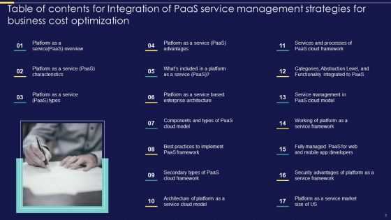Integration Of Paas Service Management Strategies For Business Cost Optimization Ppt PowerPoint Presentation Complete Deck With Slides