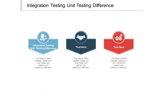 Integration Testing Unit Testing Difference Ppt PowerPoint Presentation Icon Master Slide Cpb