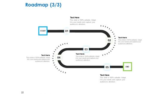 Intellectual Property Proposal Template Ppt PowerPoint Presentation Complete Deck With Slides