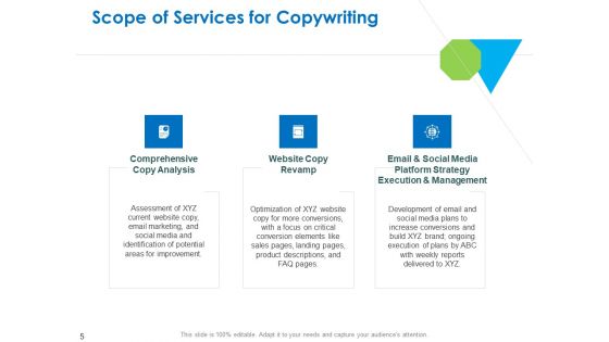 Intellectual Property Proposal Template Ppt PowerPoint Presentation Complete Deck With Slides