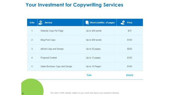 Intellectual Property Proposal Template Ppt PowerPoint Presentation Complete Deck With Slides