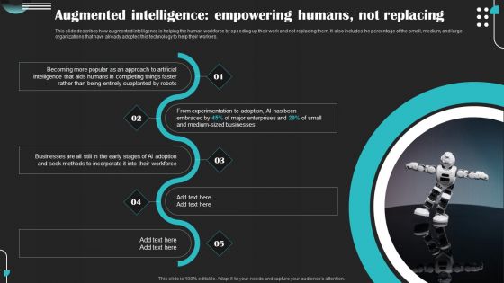 Intelligence Amplification IA IT Augmented Intelligence Empowering Humans Not Replacing Introduction PDF