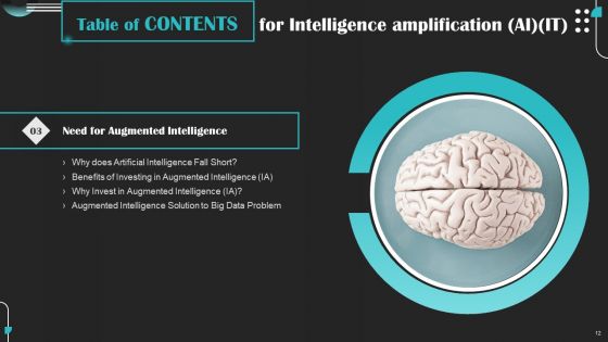 Intelligence Amplification IA IT Ppt PowerPoint Presentation Complete Deck With Slides