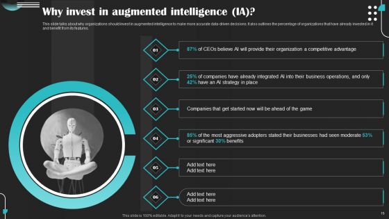 Intelligence Amplification IA IT Ppt PowerPoint Presentation Complete Deck With Slides