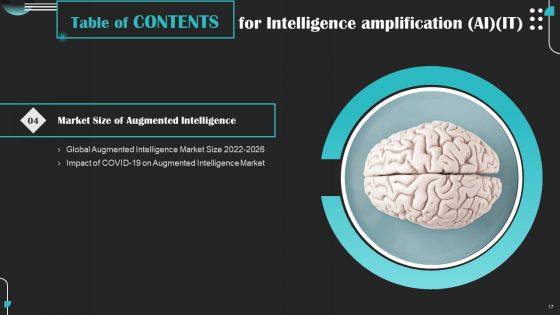 Intelligence Amplification IA IT Ppt PowerPoint Presentation Complete Deck With Slides
