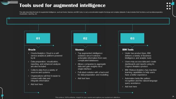 Intelligence Amplification IA IT Ppt PowerPoint Presentation Complete Deck With Slides