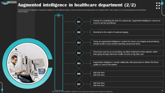 Intelligence Amplification IA IT Ppt PowerPoint Presentation Complete Deck With Slides