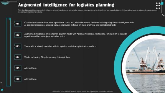 Intelligence Amplification IA IT Ppt PowerPoint Presentation Complete Deck With Slides