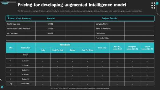 Intelligence Amplification IA IT Pricing For Developing Augmented Intelligence Model Download PDF