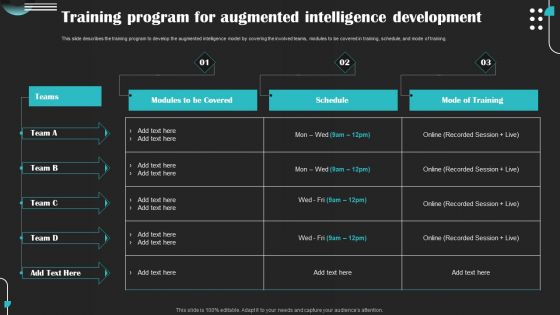 Intelligence Amplification IA IT Training Program For Augmented Intelligence Development Clipart PDF
