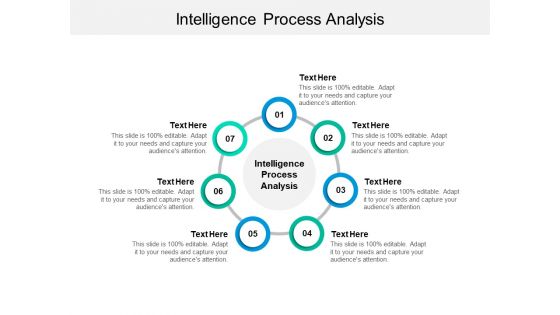 Intelligence Process Analysis Ppt PowerPoint Presentation Gallery Format Cpb
