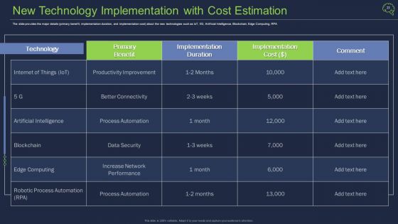 Intelligent Architecture Ppt PowerPoint Presentation Complete Deck With Slides