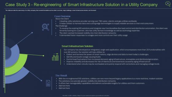 Intelligent Architecture Ppt PowerPoint Presentation Complete Deck With Slides