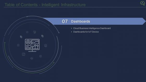 Intelligent Architecture Ppt PowerPoint Presentation Complete Deck With Slides
