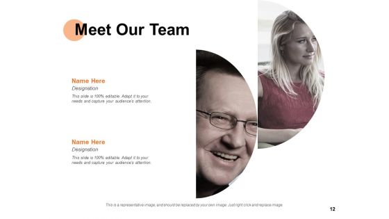 Intelligent Automation Continuum Ppt PowerPoint Presentation Complete Deck With Slides