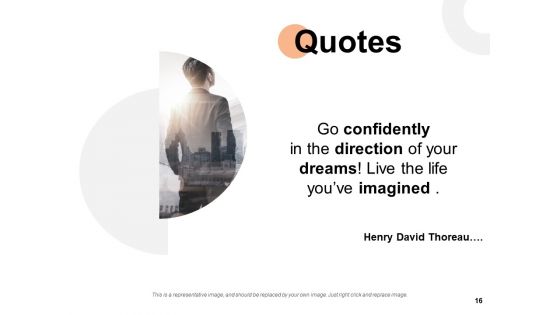 Intelligent Automation Continuum Ppt PowerPoint Presentation Complete Deck With Slides