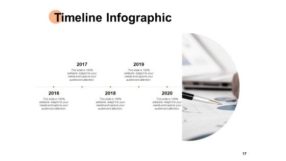 Intelligent Automation Continuum Ppt PowerPoint Presentation Complete Deck With Slides