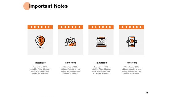 Intelligent Automation Continuum Ppt PowerPoint Presentation Complete Deck With Slides
