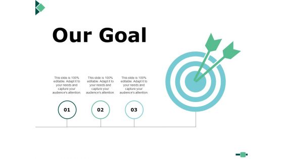 Intelligent Automation Ppt PowerPoint Presentation Complete Deck With Slides