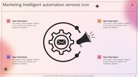 Intelligent Automation Services Ppt PowerPoint Presentation Complete With Slides