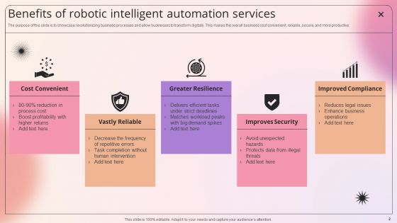 Intelligent Automation Services Ppt PowerPoint Presentation Complete With Slides