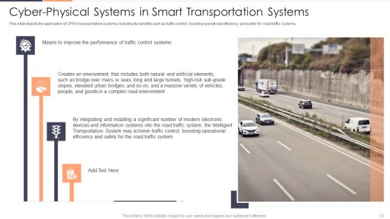 Intelligent Cyber Physical Systems CPS Applications IT Ppt PowerPoint Presentation Complete With Slides