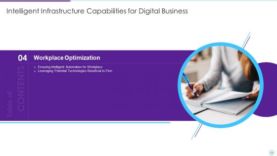 Intelligent Infrastructure Capabilities For Digital Business Ppt PowerPoint Presentation Complete Deck With Slides