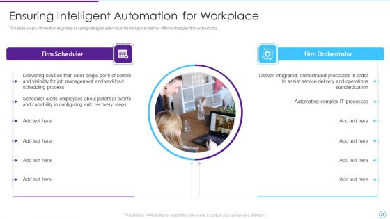 Intelligent Infrastructure Capabilities For Digital Business Ppt PowerPoint Presentation Complete Deck With Slides