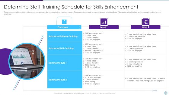 Intelligent Infrastructure Capabilities For Digital Business Ppt PowerPoint Presentation Complete Deck With Slides