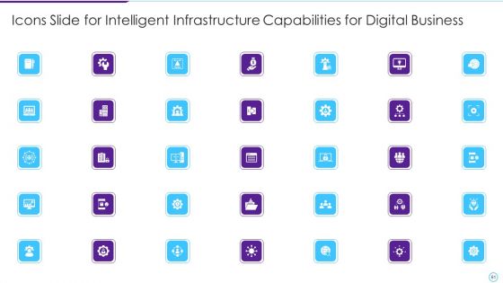 Intelligent Infrastructure Capabilities For Digital Business Ppt PowerPoint Presentation Complete Deck With Slides