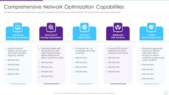 Intelligent Infrastructure Comprehensive Network Optimization Capabilities Mockup PDF