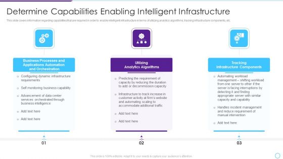 Intelligent Infrastructure Determine Capabilities Enabling Intelligent Infrastructure Professional PDF