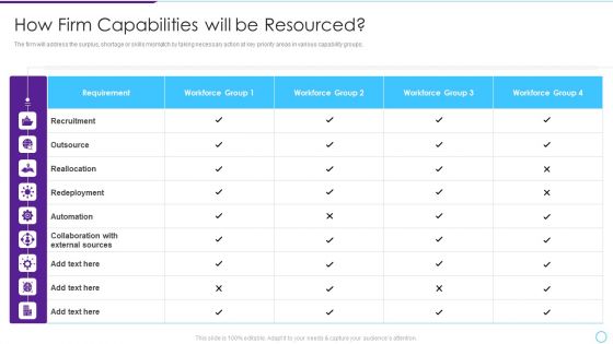 Intelligent Infrastructure How Firm Capabilities Will Be Resourced Infographics PDF