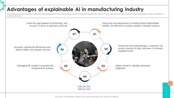 Intelligent Manufacturing Advantages Of Explainable Ai In Manufacturing Industry Download PDF