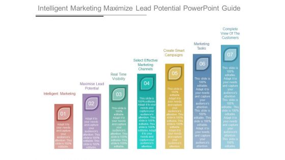 Intelligent Marketing Maximize Lead Potential Powerpoint Guide